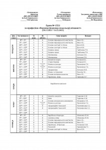 1120, 1119, 1521, 1520, 1519, 1821, 1820, 0521_Страница_3