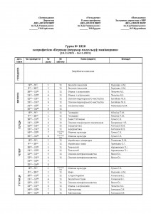 1120, 1119, 1521, 1520, 1519, 1821, 1820, 0521_Страница_6