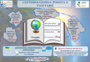 geografiya