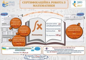 matematika