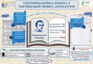 ukrainska_mova