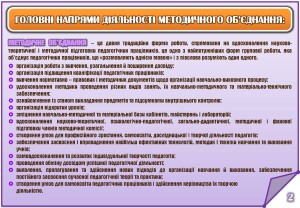 Звіт за І семестр 2019-2020 н.р._Страница_02