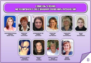 Звіт за І семестр 2019-2020 н.р._Страница_03