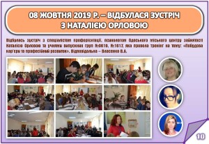 Звіт за І семестр 2019-2020 н.р._Страница_10