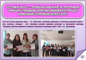 Звіт за І семестр 2019-2020 н.р._Страница_17