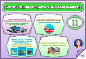 Звіт за І семестр 2019-2020 н.р._Страница_20