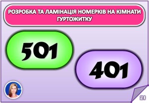 Звіт за І семестр 2019-2020 н.р._Страница_21