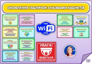 Звіт за І семестр 2019-2020 н.р._Страница_23