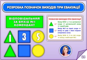 Звіт за І семестр 2019-2020 н.р._Страница_24