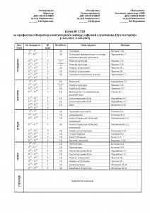 Розклад груп ІІ семестр_Страница_02
