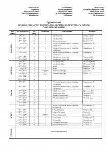 Розклад груп ІІ семестр_Страница_05