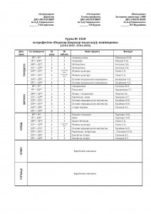 Розклад груп ІІ семестр_Страница_11