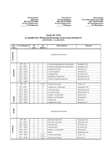 розклад 1520, 1820, 1519, 1819_Страница_3