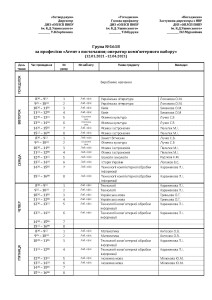 розклад груп ІІс. на сайт_Страница_14