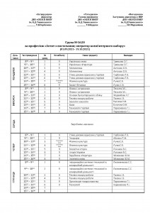 розклад груп Іс. 2021-22_1632156381_Страница_08