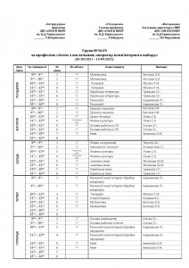 розклад груп Іс. 2021-22_1632156381_Страница_09