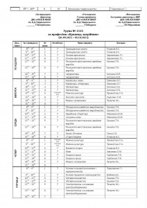 розклад груп Іс. 2021-22_1632156381_Страница_11