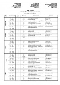 розклад груп Іс. 2021-22_Страница_08