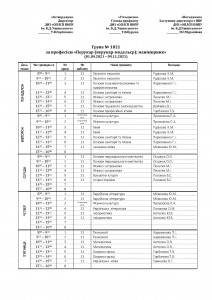 розклад груп Іс. 2021-22_Страница_12