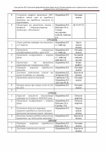 Plan_roboti_DNZ_Страница_08
