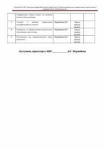 Plan_roboti_DNZ_Страница_11