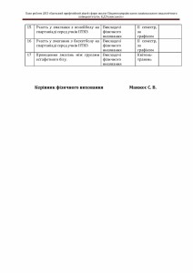 Plan_roboti_DNZ_Страница_14