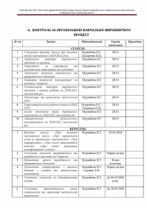 Plan_roboti_DNZ_Страница_15