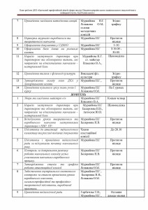 Plan_roboti_DNZ_Страница_16