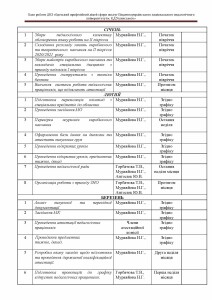 Plan_roboti_DNZ_Страница_18