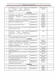 Plan_roboti_DNZ_Страница_19