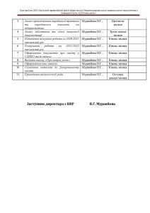 Plan_roboti_DNZ_Страница_20