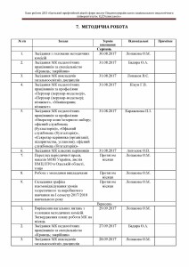 Plan_roboti_DNZ_Страница_21