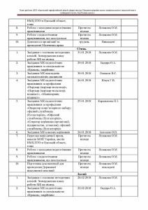 Plan_roboti_DNZ_Страница_25