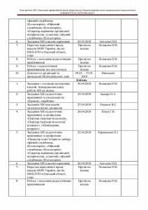 Plan_roboti_DNZ_Страница_27