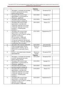 Plan_roboti_DNZ_Страница_28