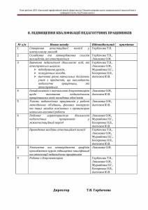 Plan_roboti_DNZ_Страница_30