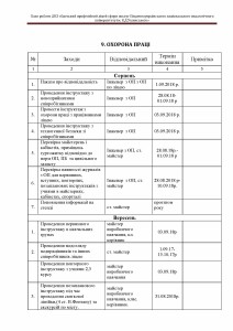 Plan_roboti_DNZ_Страница_31