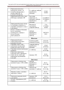 Plan_roboti_DNZ_Страница_32