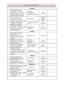 Plan_roboti_DNZ_Страница_33