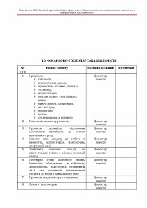 Plan_roboti_DNZ_Страница_35