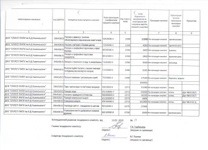 план закупок121