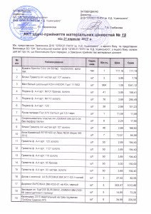 28-19.1