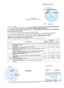 довідка від 2017-10-24