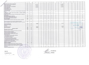 ф4-1 2 2017